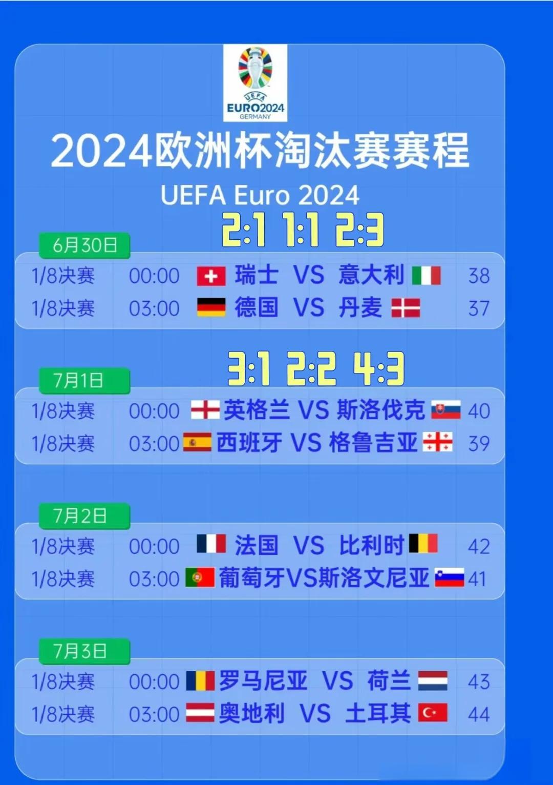 法国队对阵瑞士队，比赛预期是怎样的？