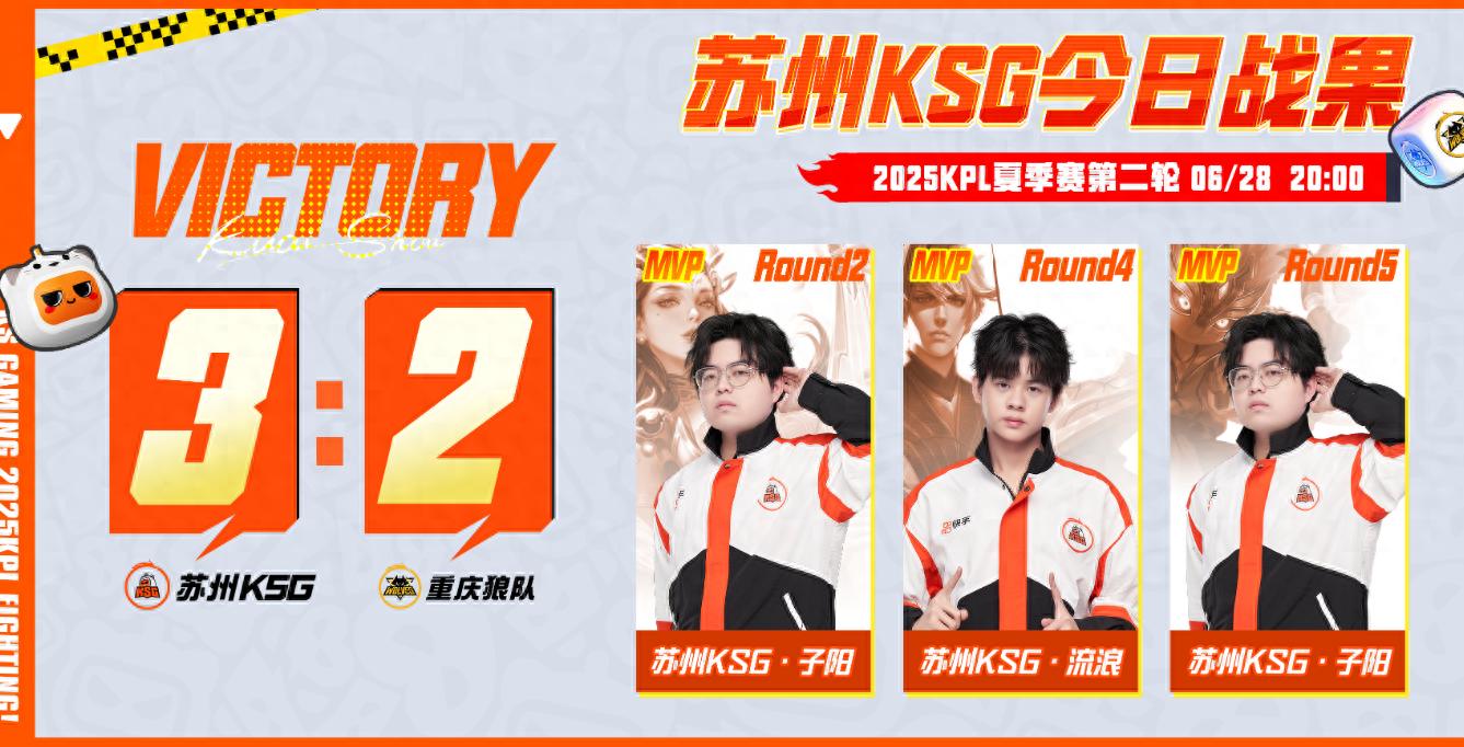 关于狼队逆袭成功，实现大胜击败对手的信息