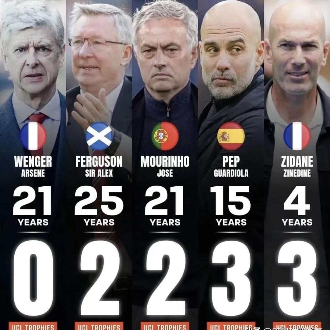 阿森纳主场失利,温格面临压力的简单介绍 阿森纳主场失利,温格面临压力的简单介绍