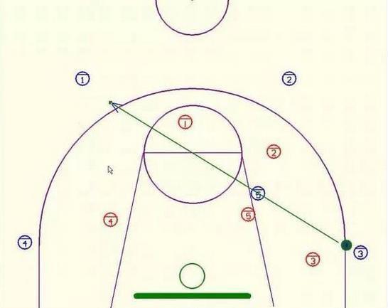 战术分析国际篮球比赛新招数探秘的简单介绍 战术分析国际篮球比赛新招数探秘的简单介绍